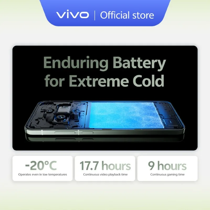 Vivo X200 [12/256] & X200 Pro [16/512] 5
