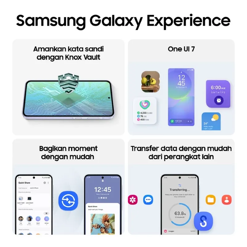 Samsung Galaxy A36 5G [8/256GB]  4