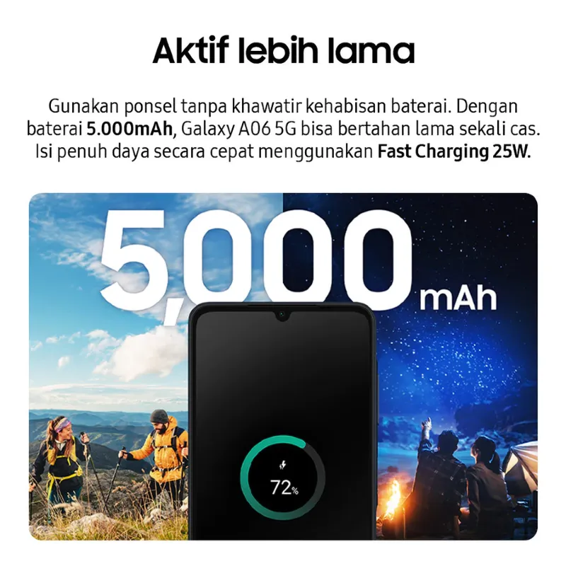 Samsung Galaxy A06 5G 6/128GB