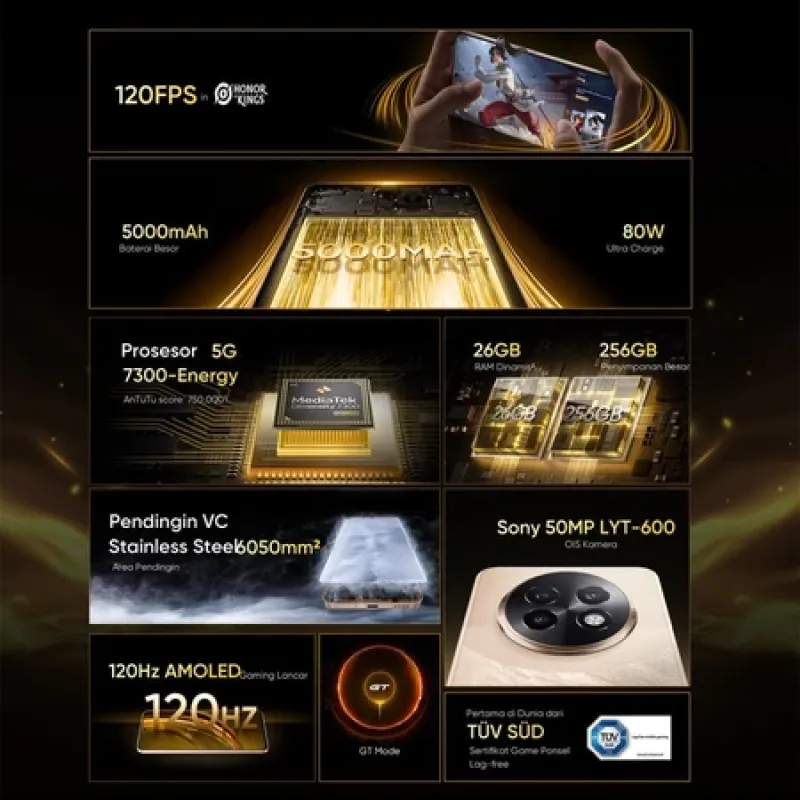 Realme 13+ 5G