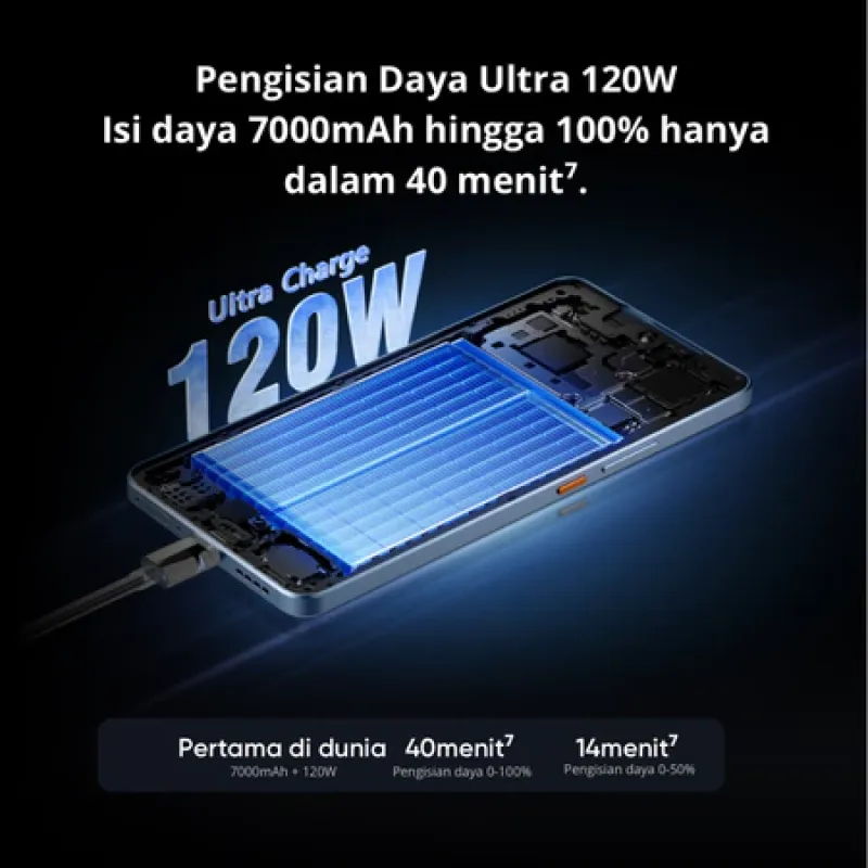Realme GT 7 [12/256GB]