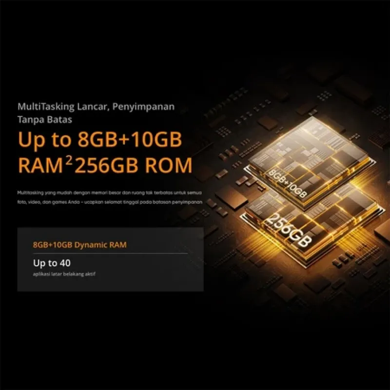 Realme R14