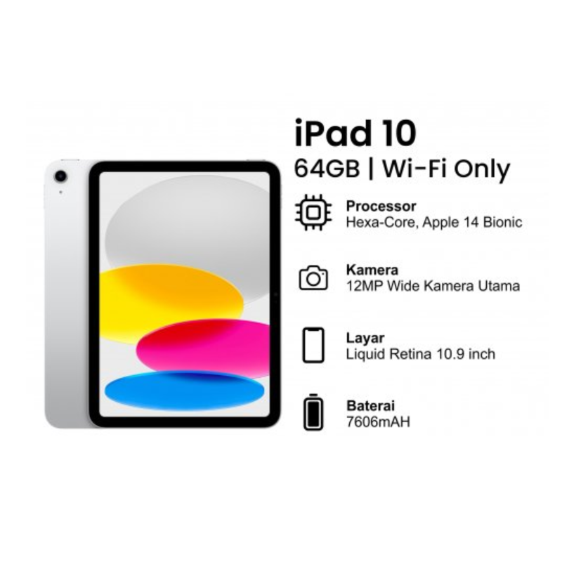 iPad 10 WiFi & Cell