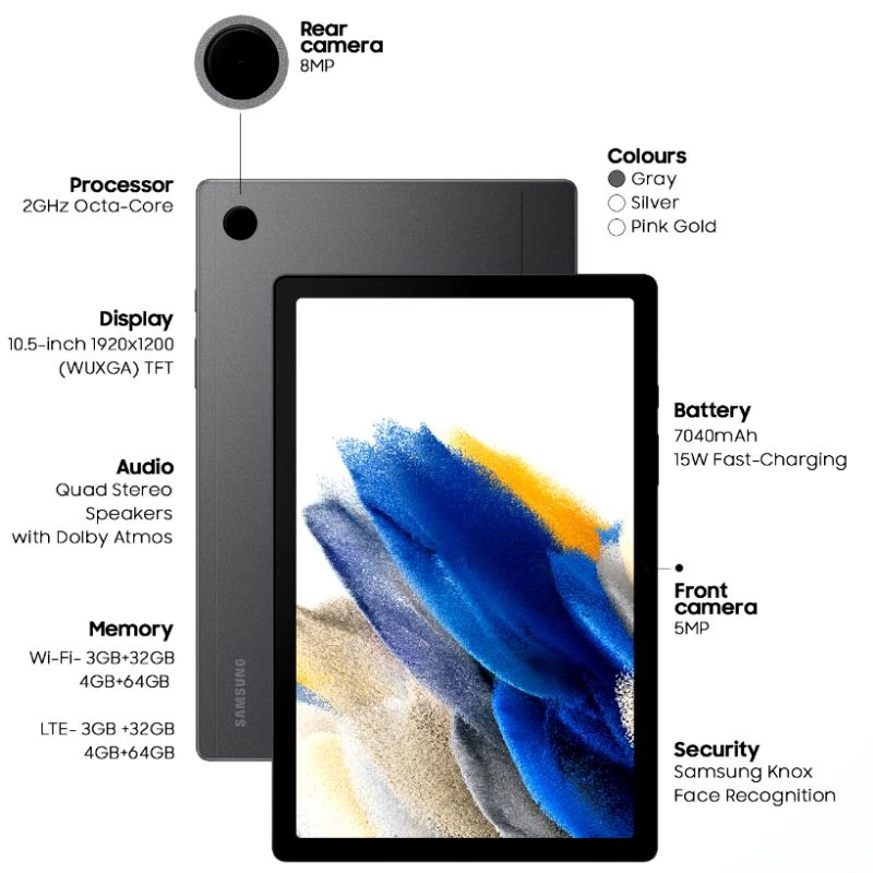 Samsung Galaxy Tab A8