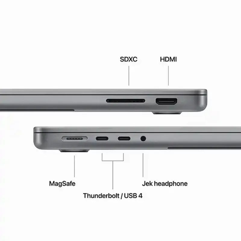 MacBook Pro M3 2023 14 Inch